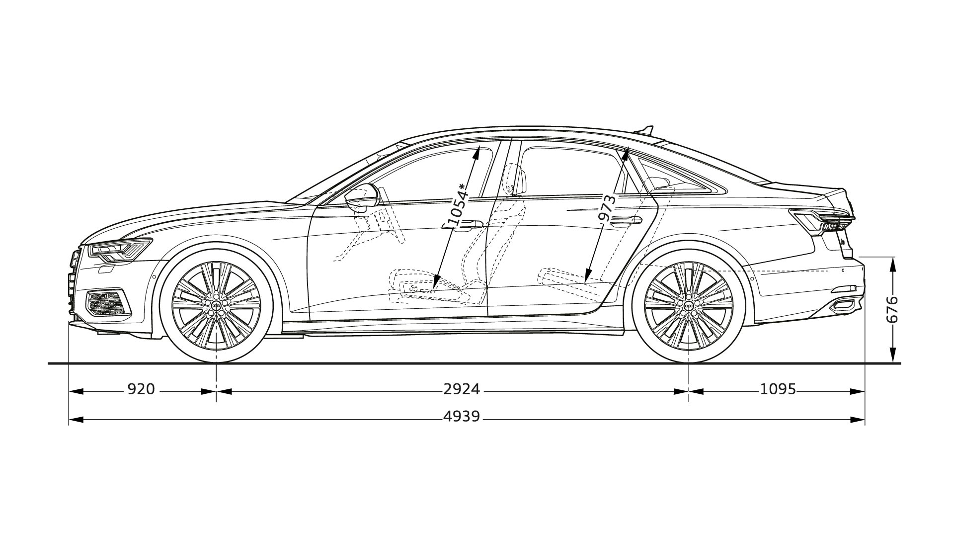 Audi 2024 A6 Dimensions